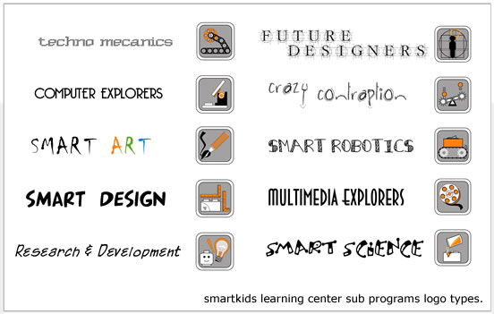Branding Examples