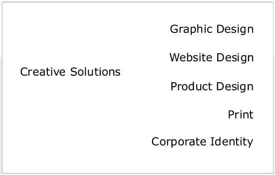Design Capacity