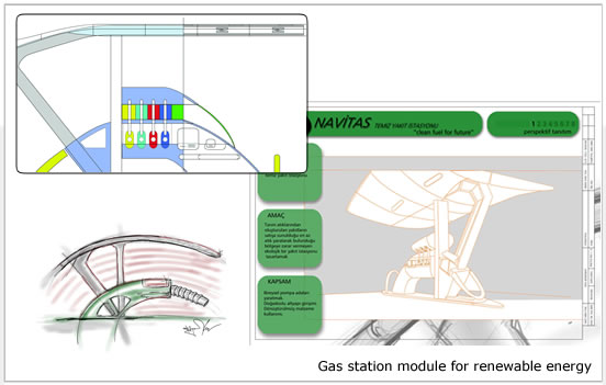 Navitas Energy Station