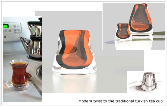 Turkish Tea Cup Concept